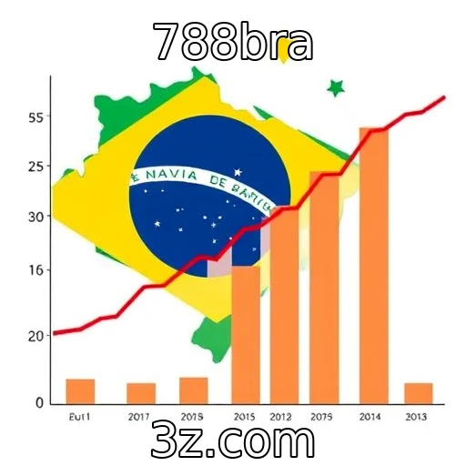 Perspectivas de crescimento na indústria de jogos